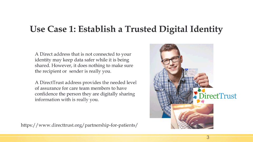 1 Trusted Digital Identity