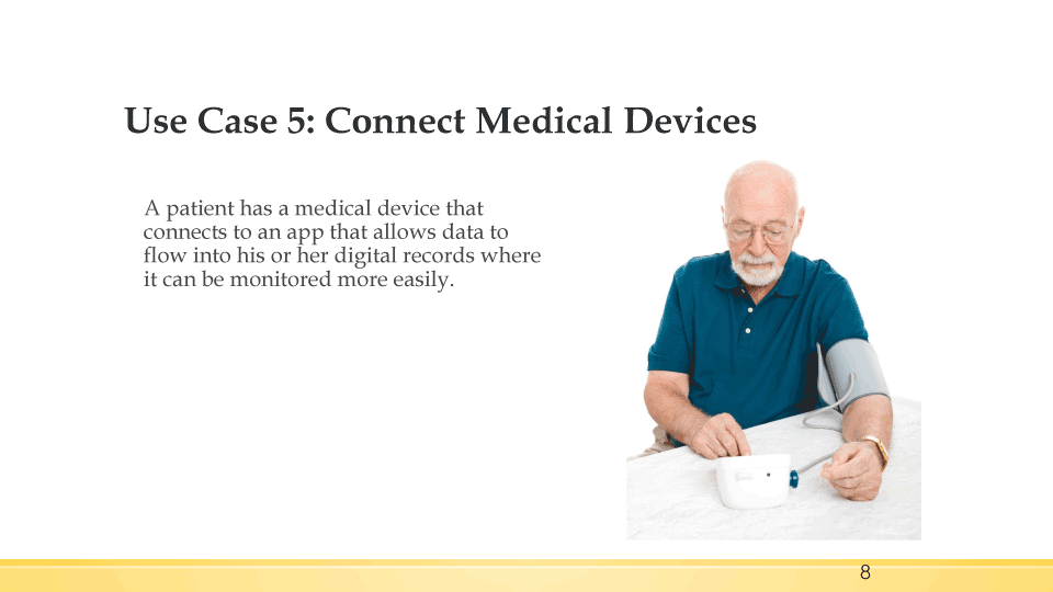 5 Connected Medical Devices